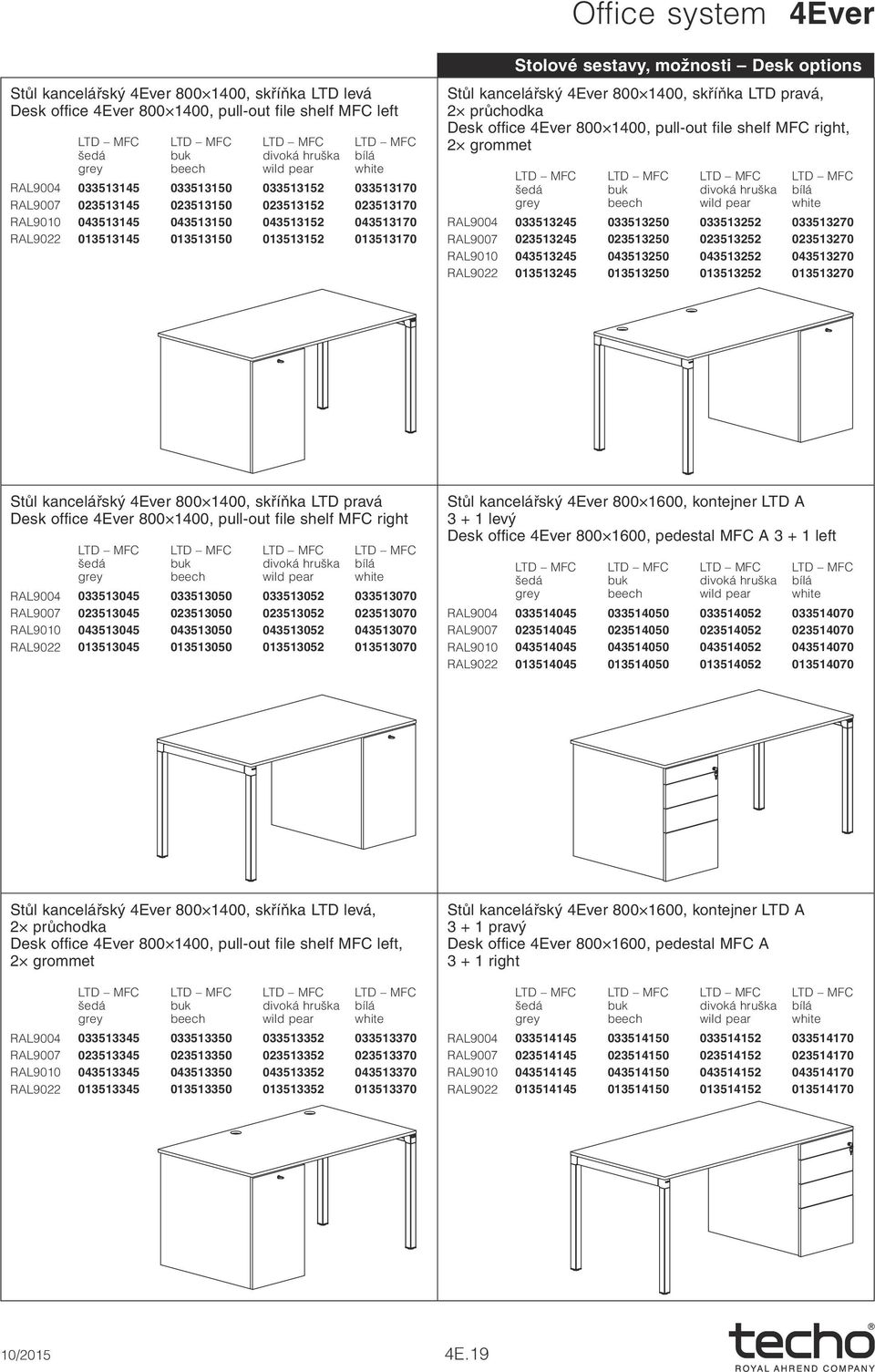 pull-out file shelf MFC right, RAL9004 033513245 033513250 033513252 033513270 RAL9007 023513245 023513250 023513252 023513270 RAL9010 043513245 043513250 043513252 043513270 RAL9022 013513245