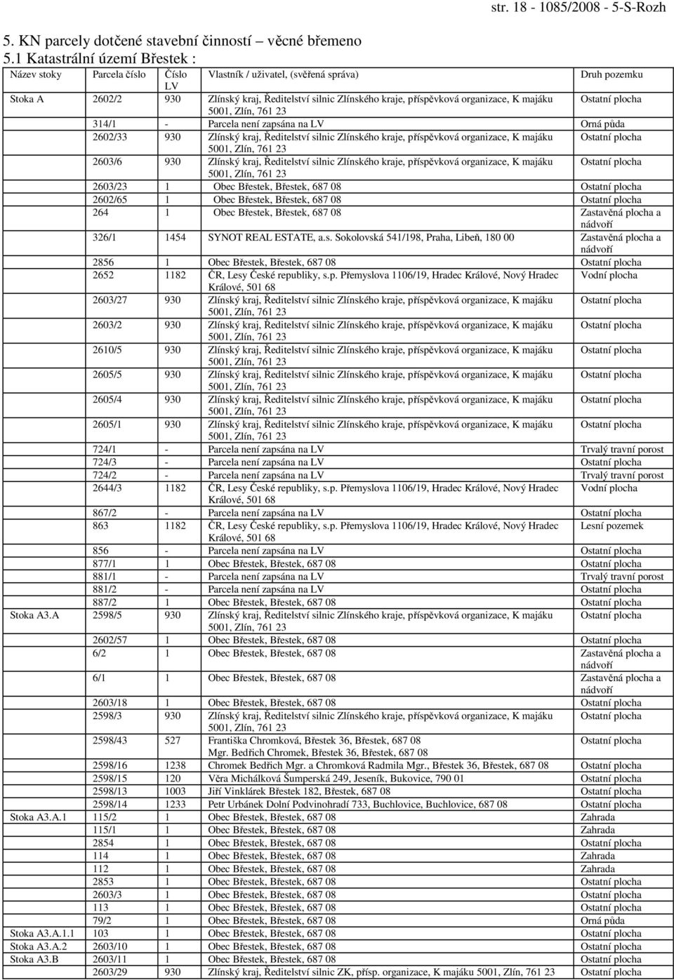 930 Zlínský kraj, Ředitelství silnic Zlínského kraje, příspěvková organizace, K majáku Ostatní plocha 2603/6 930 Zlínský kraj, Ředitelství silnic Zlínského kraje, příspěvková organizace, K majáku