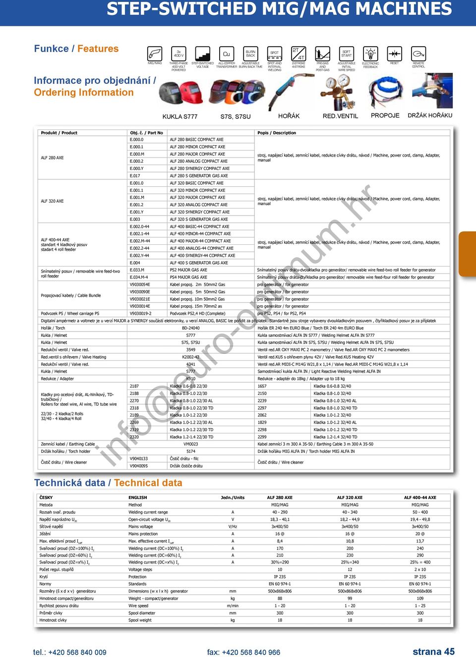 VENTIL PROPOJE DRŽÁK HOŘÁKU Produkt / Product Obj. č. / Part No Popis / Description ALF 280 AXE ALF 320 AXE E.000.