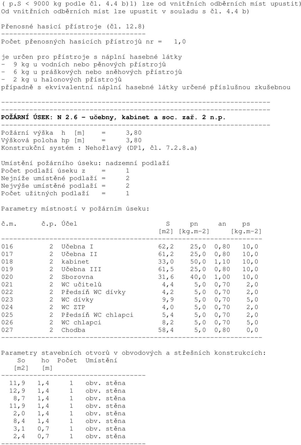 přístrojů případně s ekvivalentní náplní hasebné látky určené příslušnou zkušebnou POŽÁRNÍ ÚSEK: N 2.6 - učebny, kabinet a soc. zař. 2 n.p. Požární výška h [m] = 3,80 Výšková poloha hp [m] = 3,80 Konstrukční systém : Nehořlavý (DP1, čl.