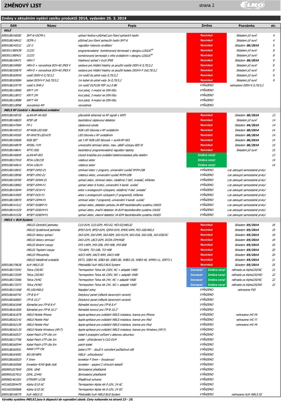 Skladem 06/204 5 56030580438 2232 programovatelný kombinovaný termostat v designu LOGUS 90 Novinka! Skladem již nyní!