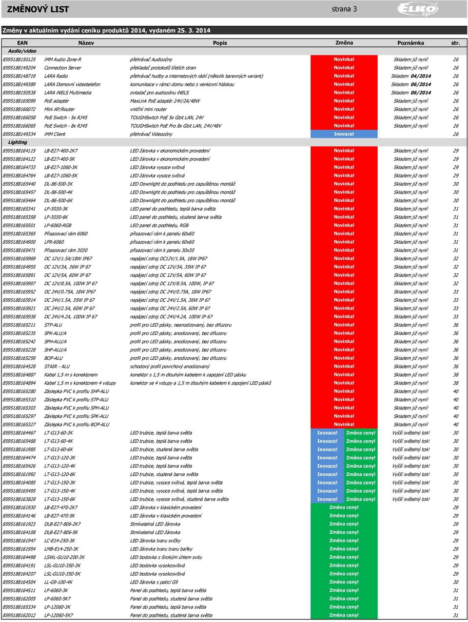 26 8595884879 LARA Radio přehrávač hudby a internetových rádií (několik barevných variant) Novinka!