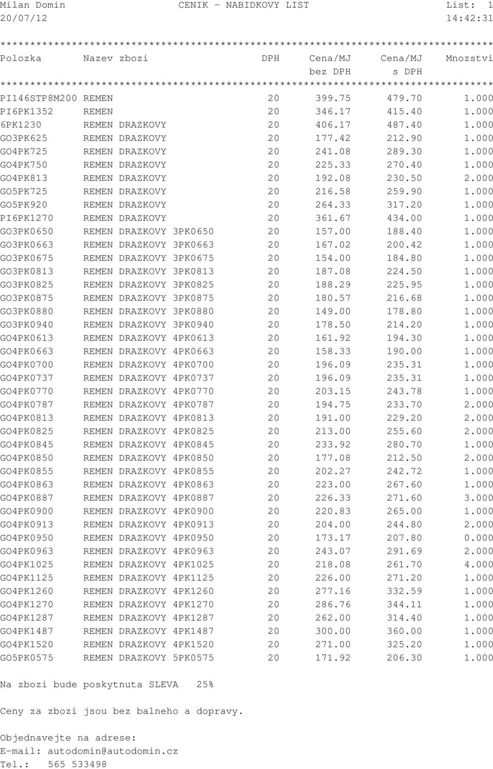 33 317.20 1.000 PI6PK1270 REMEN DRAZKOVY 20 361.67 434.00 1.000 GO3PK0650 REMEN DRAZKOVY 3PK0650 20 157.00 188.40 1.000 GO3PK0663 REMEN DRAZKOVY 3PK0663 20 167.02 200.42 1.