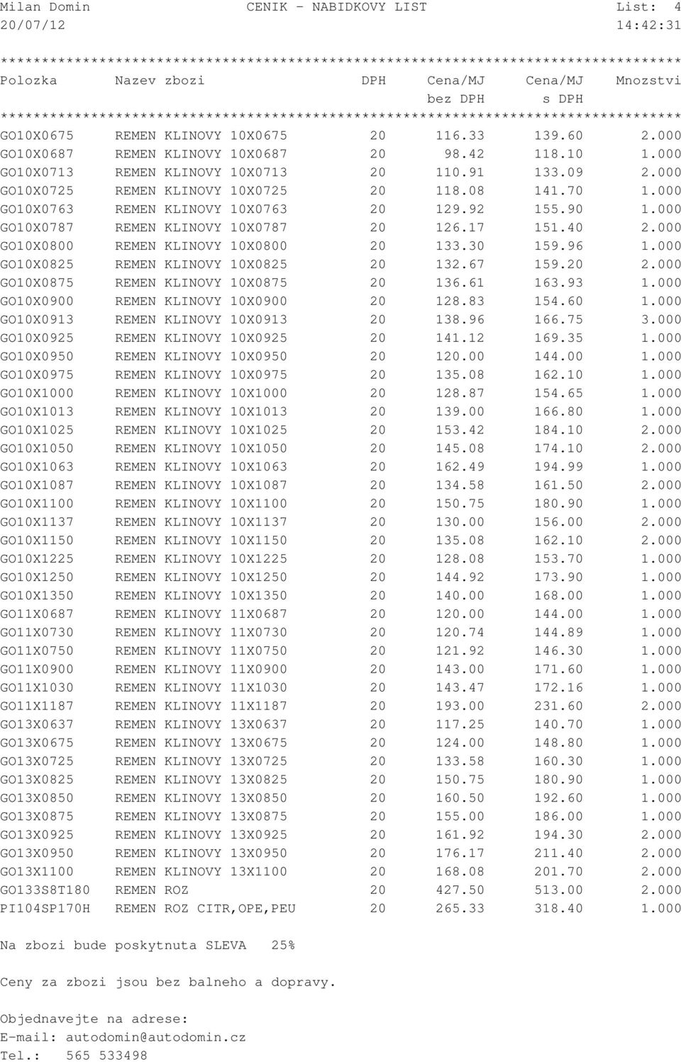 000 GO10X0800 REMEN KLINOVY 10X0800 20 133.30 159.96 1.000 GO10X0825 REMEN KLINOVY 10X0825 20 132.67 159.20 2.000 GO10X0875 REMEN KLINOVY 10X0875 20 136.61 163.93 1.