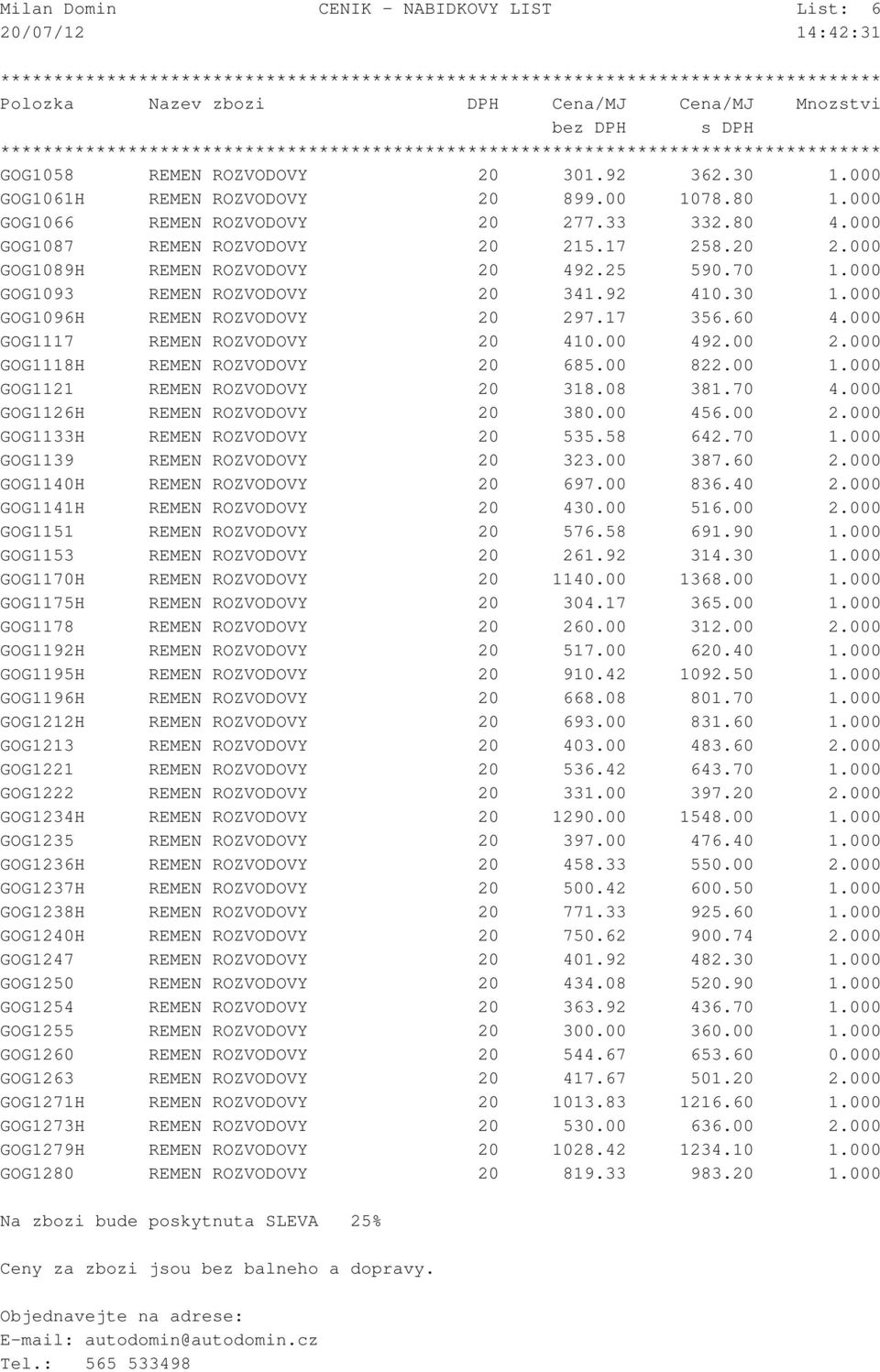 000 GOG1117 REMEN ROZVODOVY 20 410.00 492.00 2.000 GOG1118H REMEN ROZVODOVY 20 685.00 822.00 1.000 GOG1121 REMEN ROZVODOVY 20 318.08 381.70 4.000 GOG1126H REMEN ROZVODOVY 20 380.00 456.00 2.000 GOG1133H REMEN ROZVODOVY 20 535.