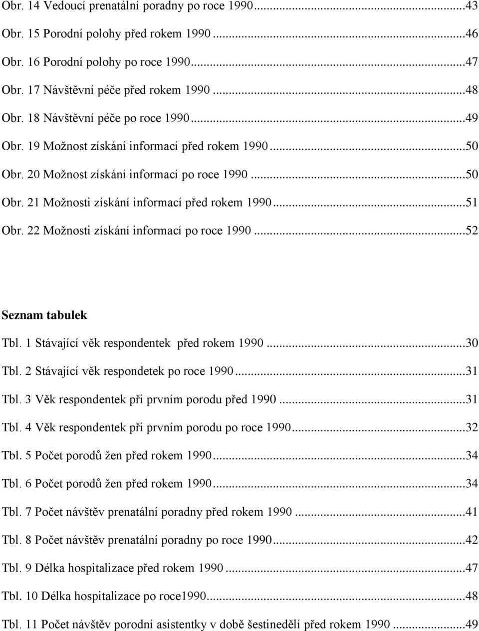 .. 51 Obr. 22 Možnosti získání informací po roce 1990... 52 Seznam tabulek Tbl. 1 Stávající věk respondentek před rokem 1990... 30 Tbl. 2 Stávající věk respondetek po roce 1990... 31 Tbl.