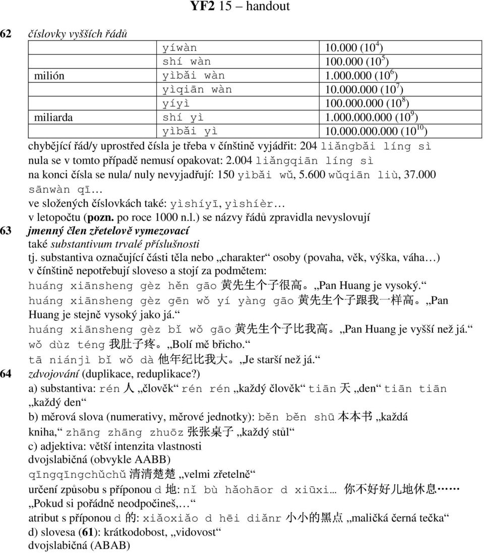 004 li ngqiān líng sì na konci čísla se nula/ nuly nevyjadřují: 150 yìb i wǔ, 5.600 wǔqiān liù, 37.000 sānwàn qī 黄 先 生 个 子 很 高 ve složených číslovkách také: yìshíyī, yìshíèr v letopočtu (pozn.