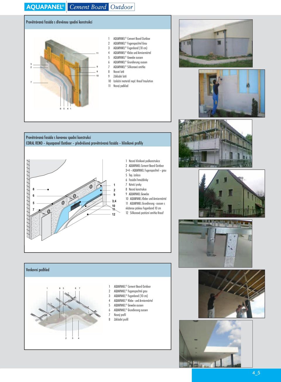 např. Knauf Insulation 11 Nosný podklad 6 5 4 1 Provětrávaná fasáda s kovovou spodní konstrukcí CORAL RENO Aquapanel Outdoor předvěšená provětrávaná fasáda hliníkové profily 1 Nosná hliníková