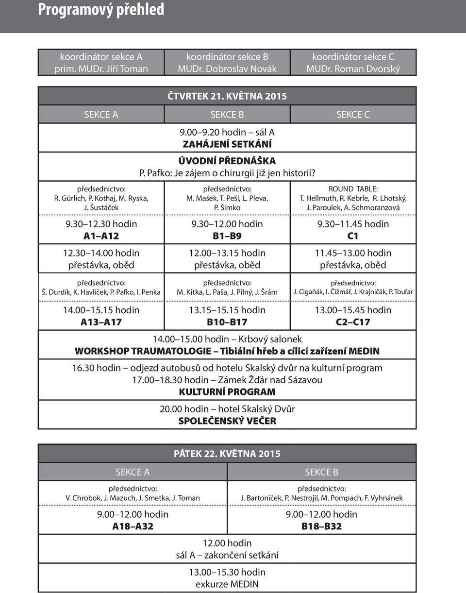 20 hodin sál A ZAHÁJENÍ SETKÁNÍ ÚVODNÍ PŘEDNÁŠKA P. Pafko: Je zájem o chirurgii již jen historií? předsednictvo: M. Mašek, T. Pešl, L. Pleva, P. Šimko 9.30 12.00 hodin B1 B9 12.00 13.