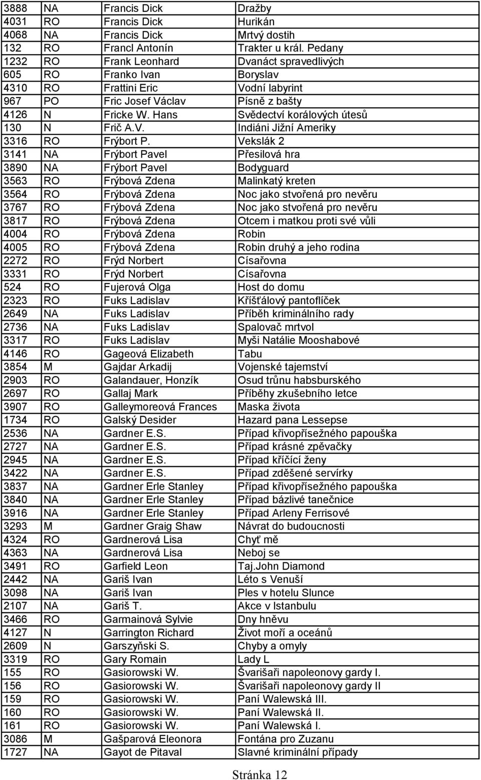 Hans Svědectví korálových útesů 130 N Frič A.V. Indiáni Jižní Ameriky 3316 RO Frýbort P.