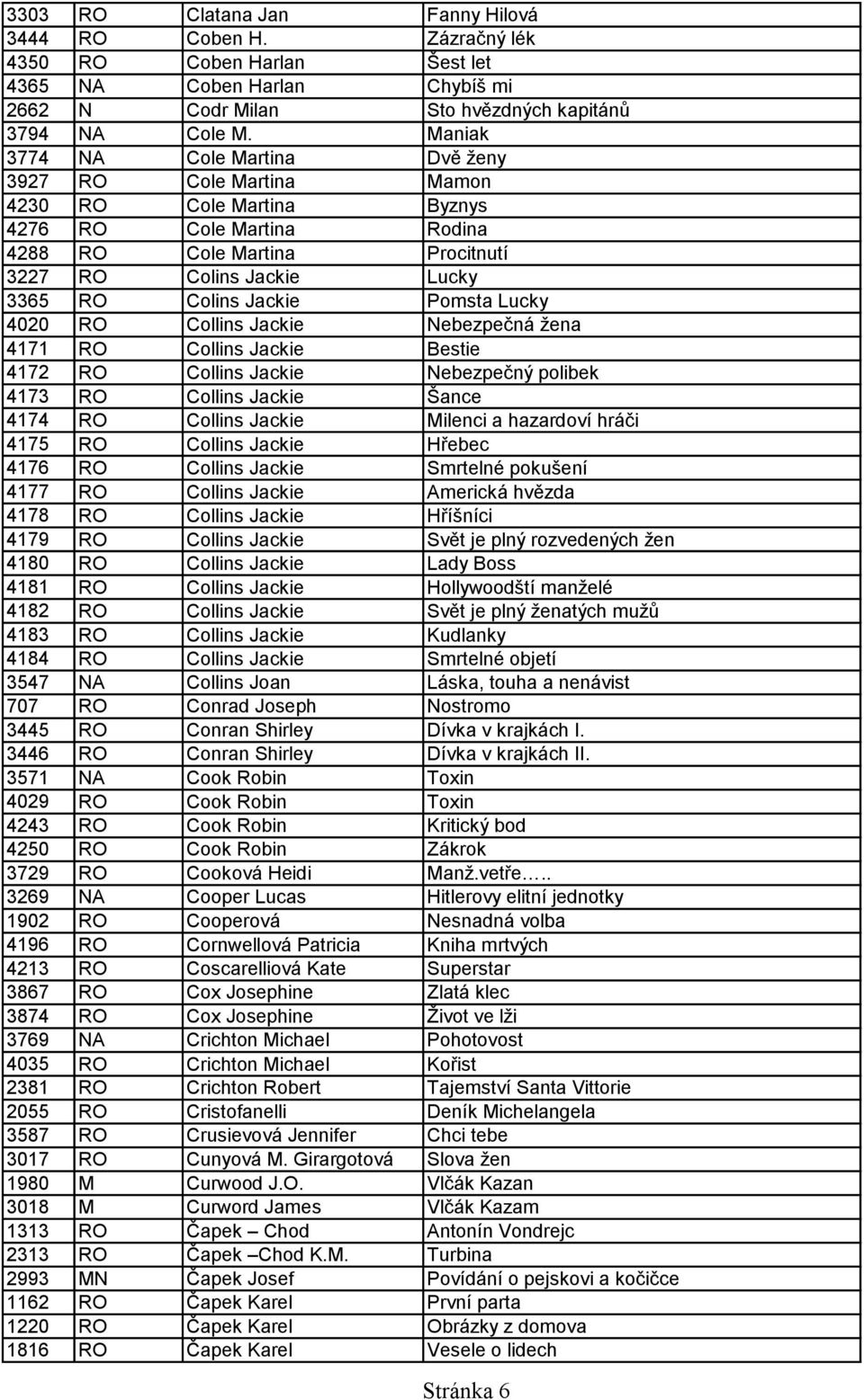 Jackie Pomsta Lucky 4020 RO Collins Jackie Nebezpečná žena 4171 RO Collins Jackie Bestie 4172 RO Collins Jackie Nebezpečný polibek 4173 RO Collins Jackie Šance 4174 RO Collins Jackie Milenci a