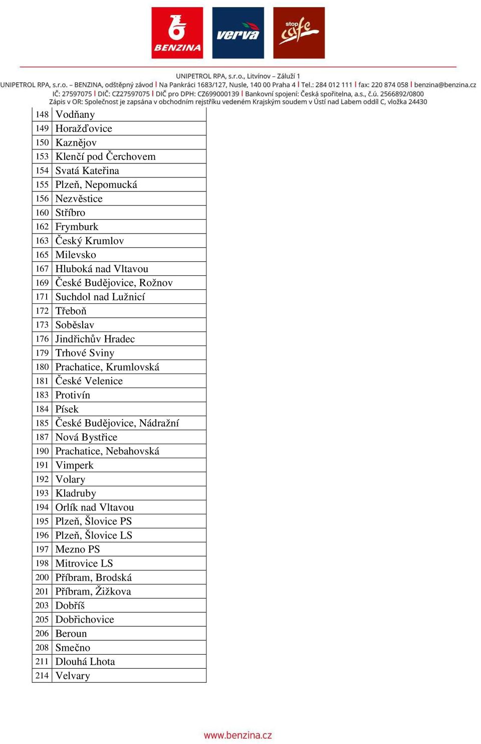 Velenice 183 Protivín 184 Písek 185 České Budějovice, Nádražní 187 Nová Bystřice 190 Prachatice, Nebahovská 191 Vimperk 192 Volary 193 Kladruby 194 Orlík nad Vltavou 195 Plzeň,