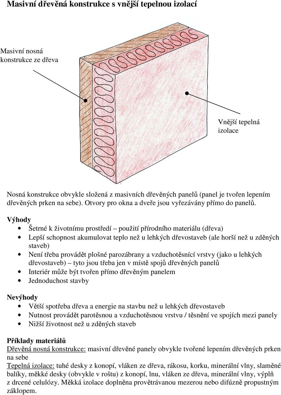 Výhody Šetrné k životnímu prostředí použití přírodního materiálu (dřeva) Lepší schopnost akumulovat teplo než u lehkých dřevostaveb (ale horší než u zděných staveb) Není třeba provádět plošné