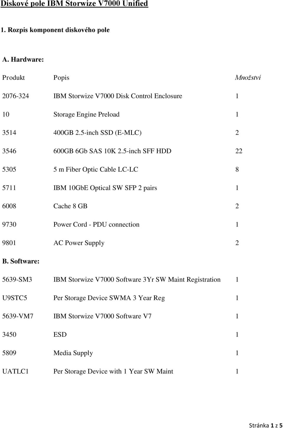 5-inch SSD (E-MLC) 2 3546 600GB 6Gb SAS 10K 2.