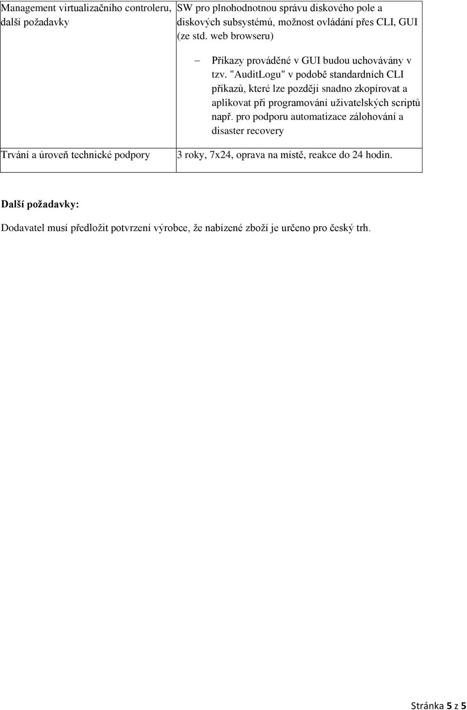 "AuditLogu" v podobě standardních CLI příkazů, které lze později snadno zkopírovat a aplikovat při programování uživatelských scriptů např.