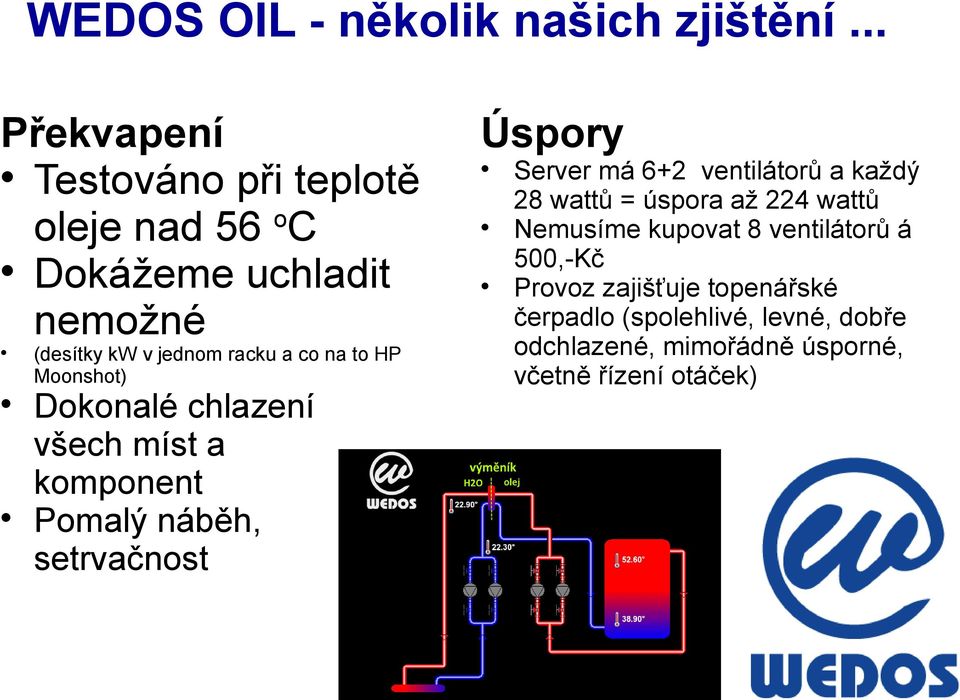 to HP Moonshot) Dokonalé chlazení všech míst a komponent Pomalý náběh, setrvačnost Úspory Server má 6+2