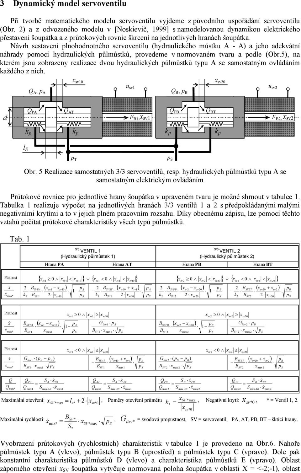 Návrh sestavení lnohodnotného servoventilu (hydraulicého můstu - a jeho adevátní náhrady omocí hydraulicých ůlmůstů, rovedeme v normovaném tvaru a odle (Obr.