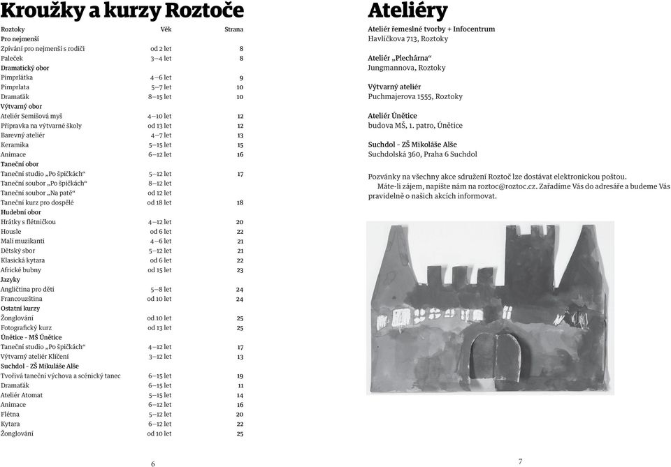 12 let 17 Taneční soubor Po špičkách 8 12 let Taneční soubor Na patě od 12 let Taneční kurz pro dospělé od 18 let 18 Hudební obor Hrátky s flétničkou 4 12 let 20 Housle od 6 let 22 Malí muzikanti 4 6