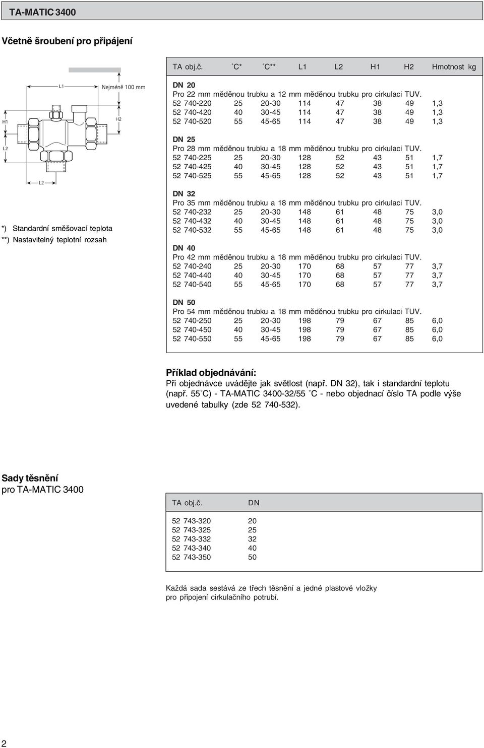 52 740 225 25 20 30 128 52 43 51 1,7 52 740 425 40 30 45 128 52 43 51 1,7 52 740 525 55 45 65 128 52 43 51 1,7 *) Standardní směšovací teplota **) Nastavitelný teplotní rozsah DN 32 Pro 35 mm měděnou
