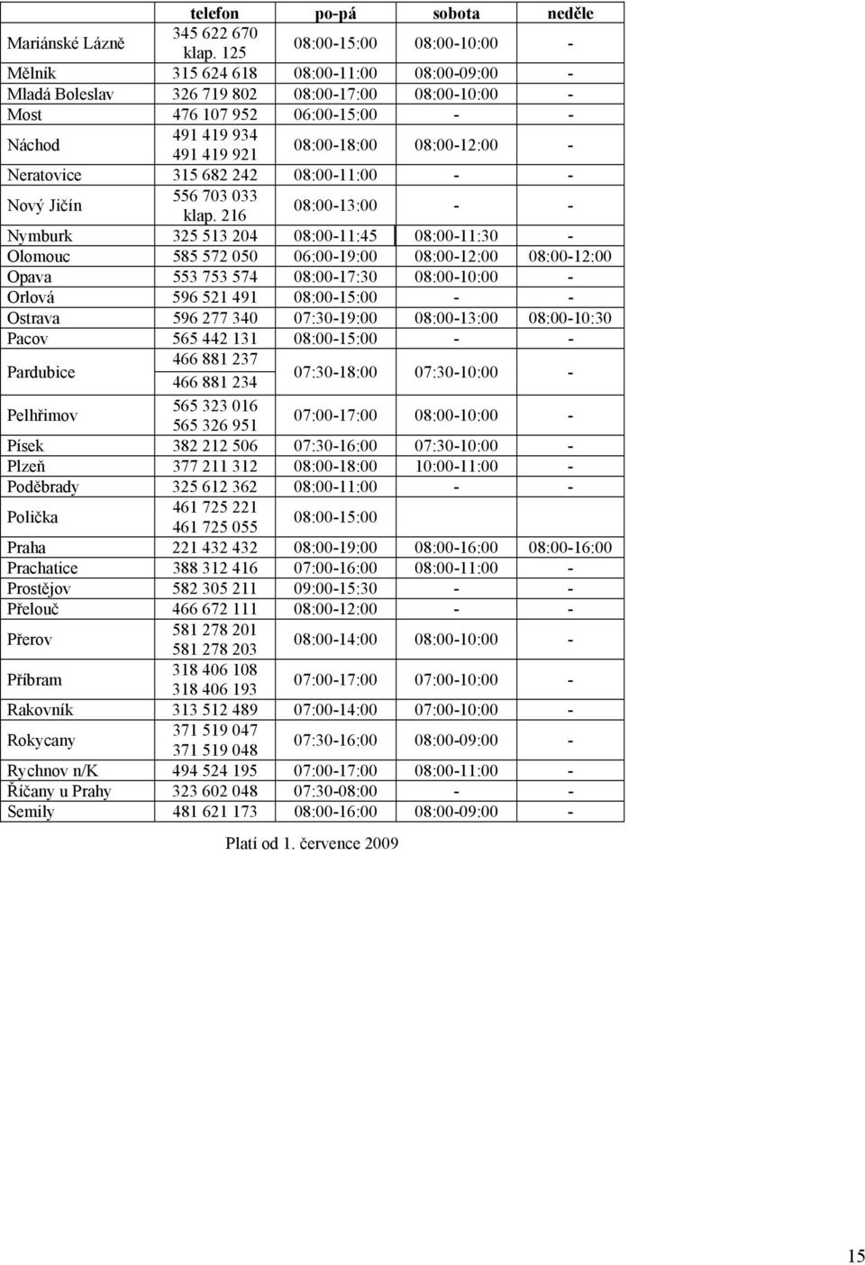 08:00-18:00 08:00-12:00 - Neratovice 315 682 242 08:00-11:00 - - Nový Jičín 556 703 033 klap.