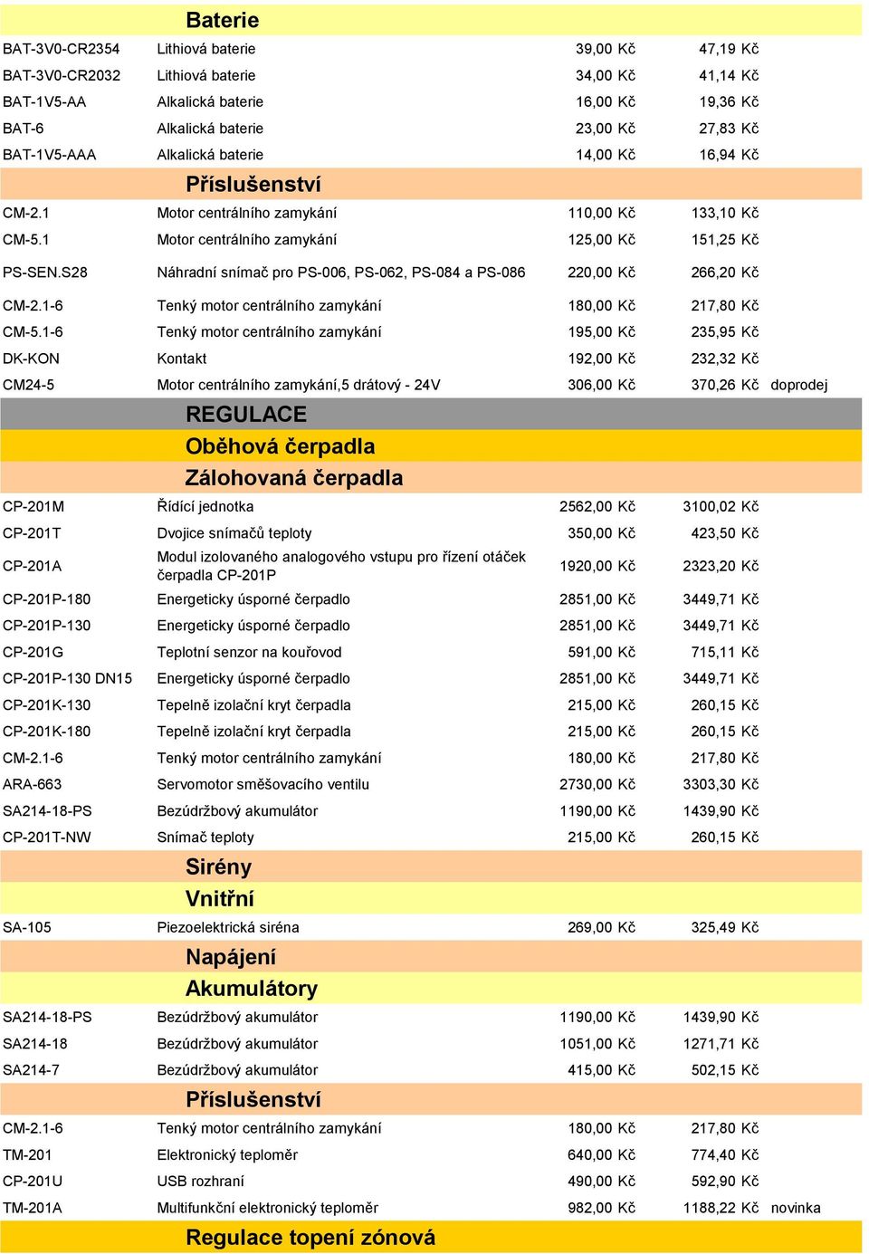 S28 Náhradní snímač pro PS-006, PS-062, PS-084 a PS-086 220,00 Kč 266,20 Kč CM-2.1-6 Tenký motor centrálního zamykání 180,00 Kč 217,80 Kč CM-5.