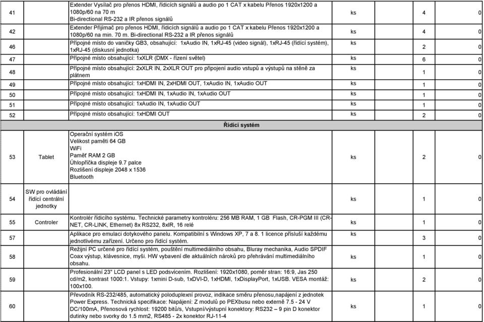 Bi-directional RS-232 a IR přenos signálů Přípojné místo do vaničky GB3, obsahující: 1xAudio IN, 1xRJ-45 (video signál), 1xRJ-45 (řídící systém), 1xRJ-45 (diskusní ) ks 4 0 ks 4 0 ks 2 0 47 Přípojné