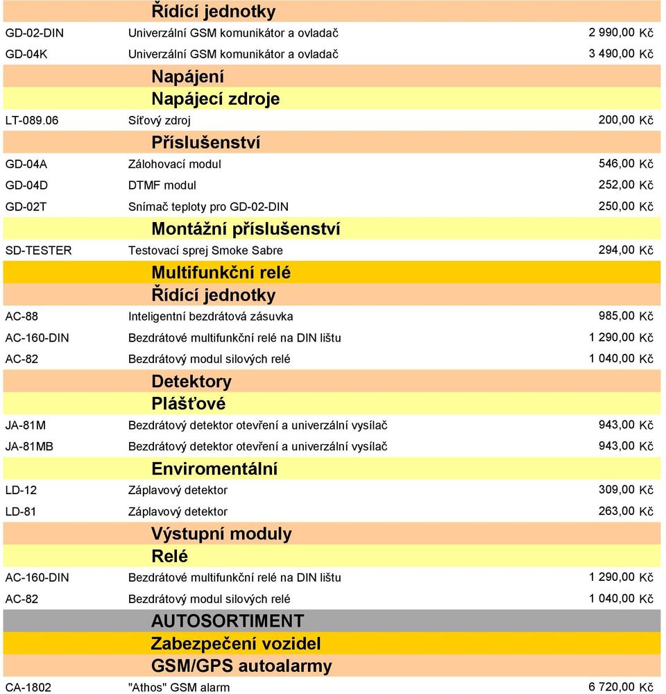 Smoke Sabre 294,00 Kč Multifunkční relé Řídící jednotky AC-88 Inteligentní bezdrátová zásuvka 985,00 Kč AC-160-DIN Bezdrátové multifunkční relé na DIN lištu 1 290,00 Kč AC-82 Bezdrátový modul