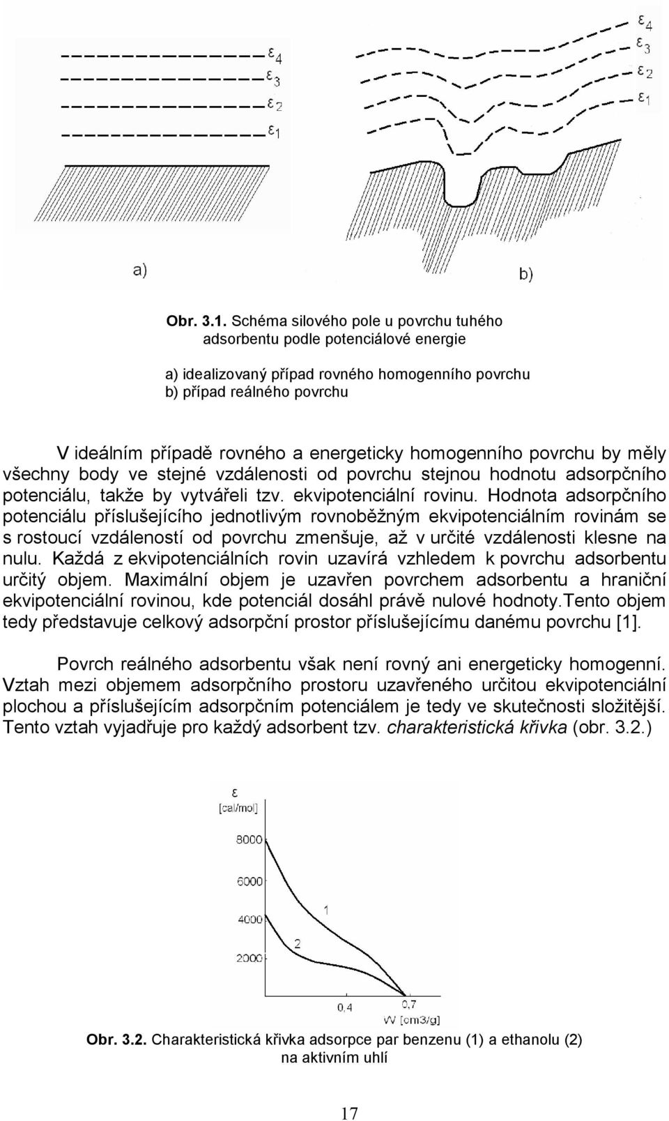 homogenního povrchu by měly všechny body ve stejné vzdálenosti od povrchu stejnou hodnotu adsorpčního potenciálu, takže by vytvářeli tzv. ekvipotenciální rovinu.