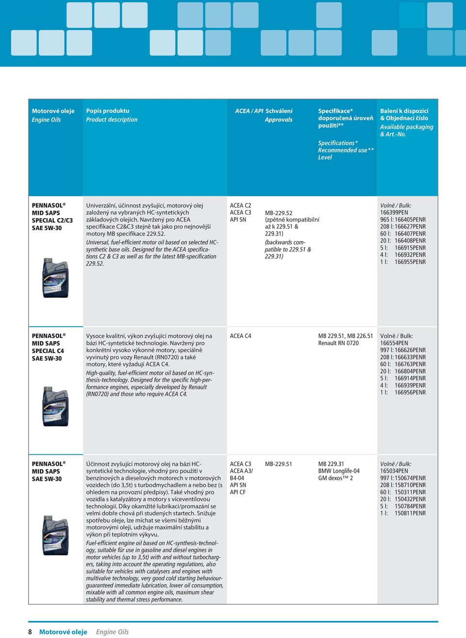 Universal, fuel-efficient motor oil based on selected HCsynthetic base oils. Designed for the ACEA specifications C2 & C3 as well as for the latest MB-specification 229.52.