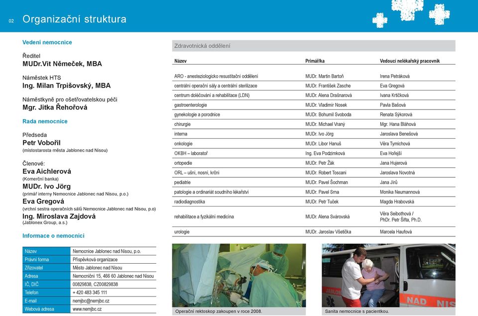 o) Ing. Miroslava Zajdová (Jablonex Group, a.s.) Informace o nemocnici Zdravotnická oddělení Název Primář/ka Vedoucí nelékařský pracovník ARO - anesteziologicko resustitační oddělení MUDr.