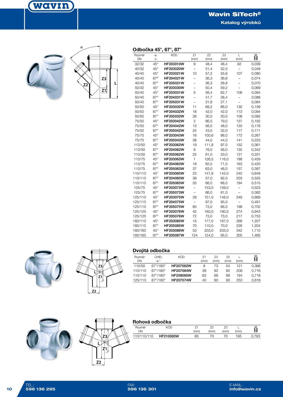 27,1 0,084 50/50 45 HF203032W 11 68,2 66,0 130 0,159 50/50 67 HF204032W 18 42,0 42,0 113 0,094 50/50 87 HF205032W 26 30,0 30,0 108 0,092 75/50 45 HF203042W 2 86,5 79,0 137 0,192 75/50 67 HF204042W 13