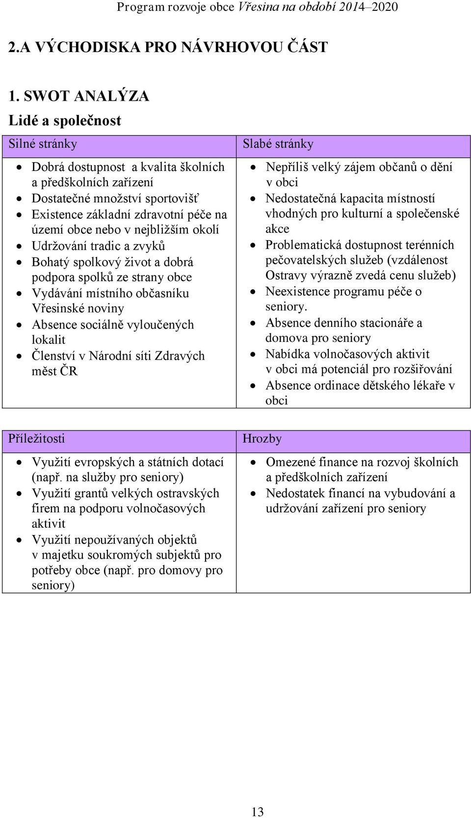 nejbližším okolí Udržování tradic a zvyků Bohatý spolkový život a dobrá podpora spolků ze strany obce Vydávání místního občasníku Vřesinské noviny Absence sociálně vyloučených lokalit Členství v