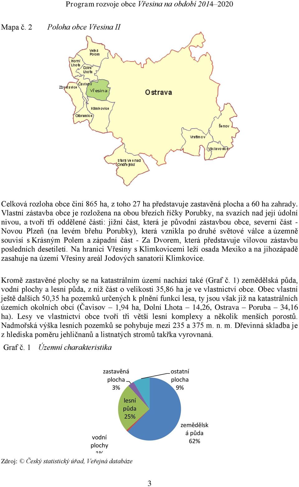 (na levém břehu Porubky), která vznikla po druhé světové válce a územně souvisí s Krásným Polem a západní část - Za Dvorem, která představuje vilovou zástavbu posledních desetiletí.
