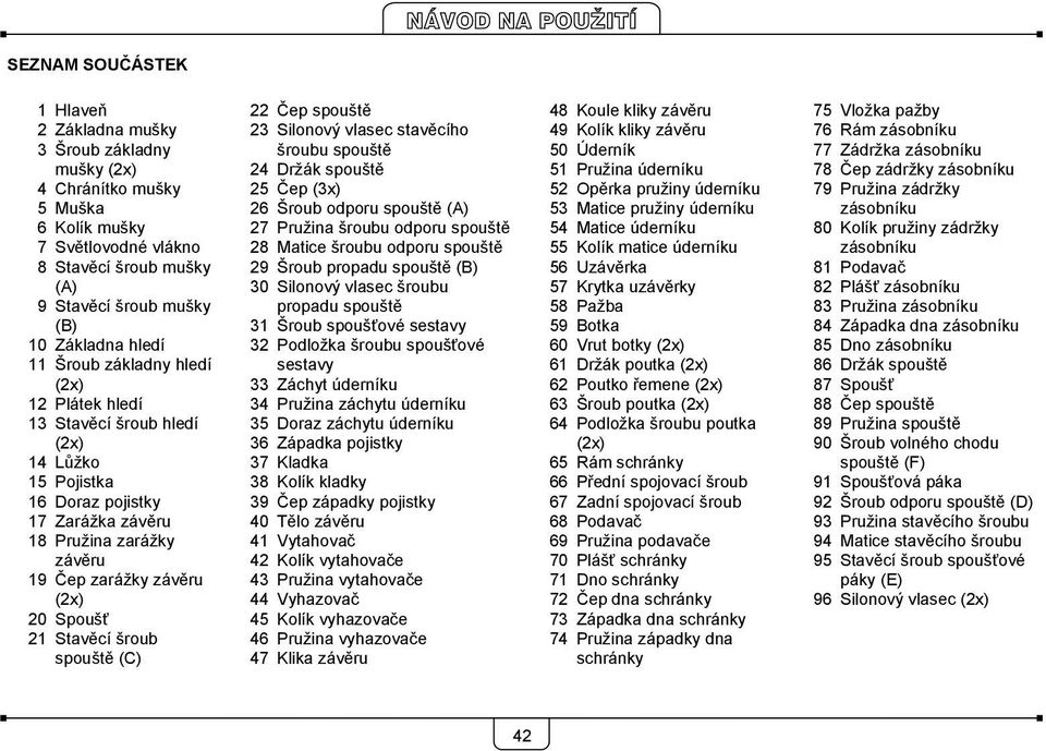 21 Stavěcí šroub spouště (C) 22 Čep spouště 23 Silonový vlasec stavěcího šroubu spouště 24 Držák spouště 25 Čep (3x) 26 Šroub odporu spouště (A) 27 Pružina šroubu odporu spouště 28 Matice šroubu