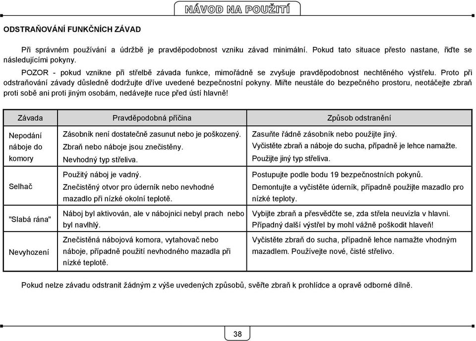 Miřte neustále do bezpečného prostoru, neotáčejte zbraň proti sobě ani proti jiným osobám, nedávejte ruce před ústí hlavně!