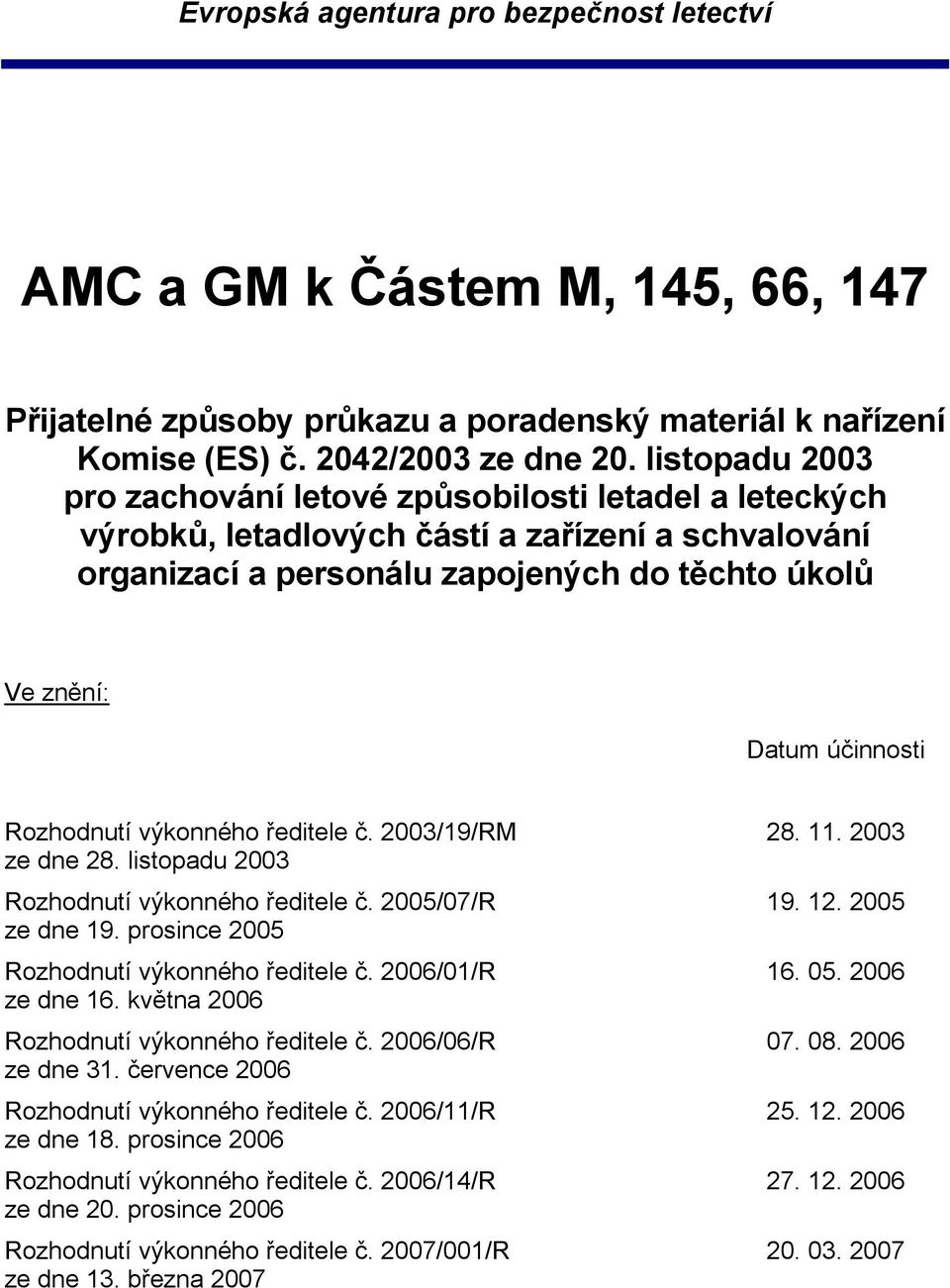 Rozhodnutí výkonného ředitele č. 2003/19/RM ze dne 28. listopadu 2003 Rozhodnutí výkonného ředitele č. 2005/07/R ze dne 19. prosince 2005 Rozhodnutí výkonného ředitele č. 2006/01/R ze dne 16.