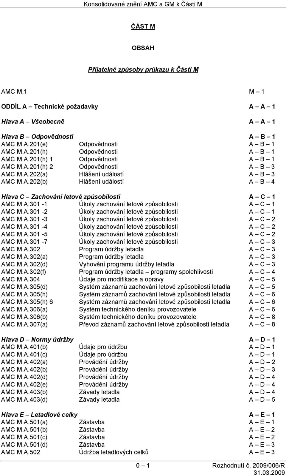 A.301-1 Úkoly zachování letové způsobilosti A C 1 AMC M.A.301-2 Úkoly zachování letové způsobilosti A C 1 AMC M.A.301-3 Úkoly zachování letové způsobilosti A C 2 AMC M.A.301-4 Úkoly zachování letové způsobilosti A C 2 AMC M.