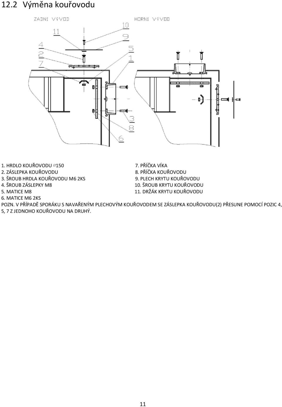 ŠROUB KRYTU KOUŘOVODU 5. MATICE M8 11. DRŽÁK KRYTU KOUŘOVODU 6. MATICE M6 2KS POZN.