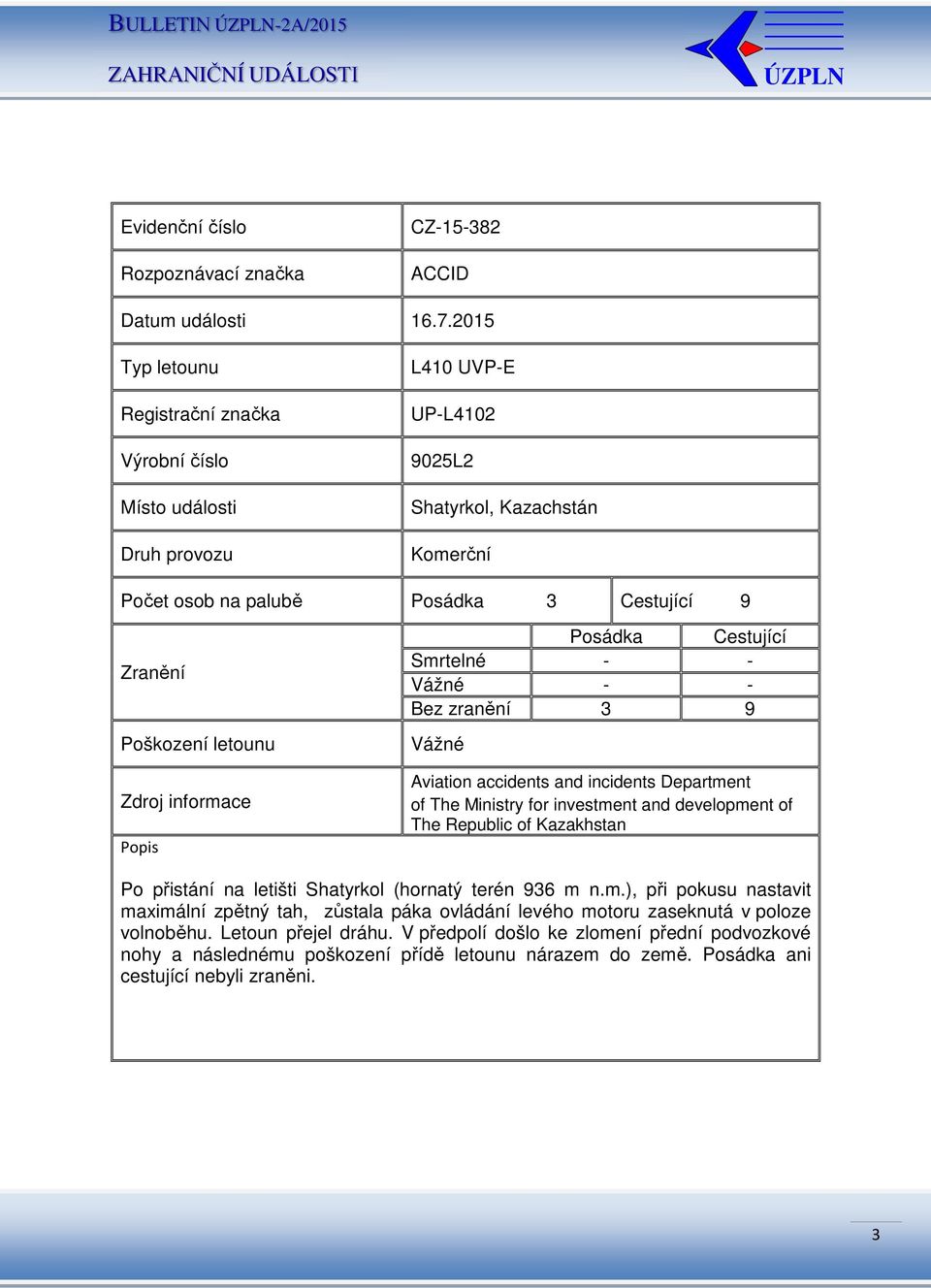 Aviation accidents and incidents Department of The Ministry for investment and development of The Republic of Kazakhstan Po přistání na letišti Shatyrkol