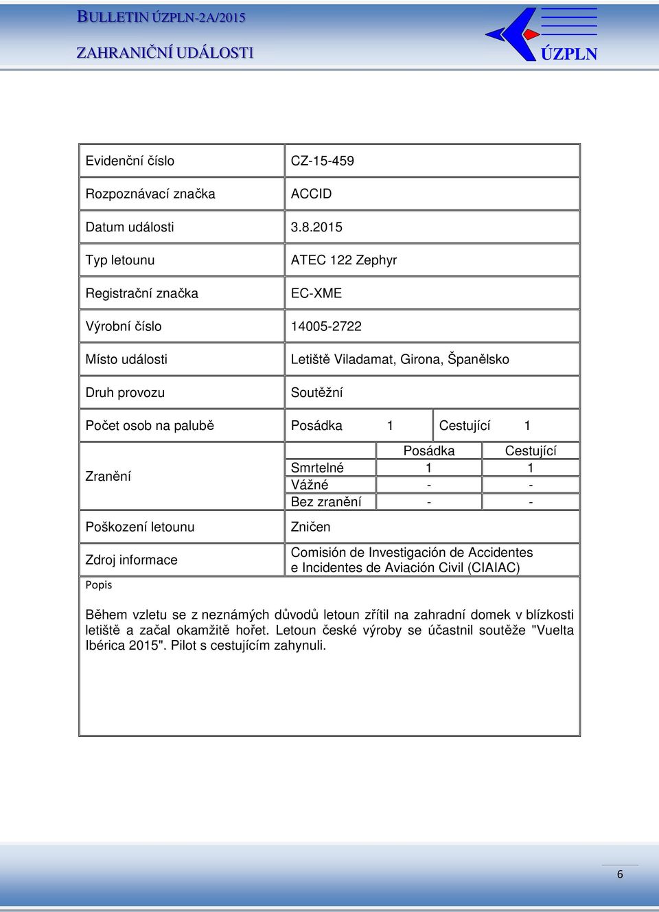 palubě Posádka 1 Cestující 1 Smrtelné 1 1 Zničen Comisión de Investigación de Accidentes e Incidentes de Aviación