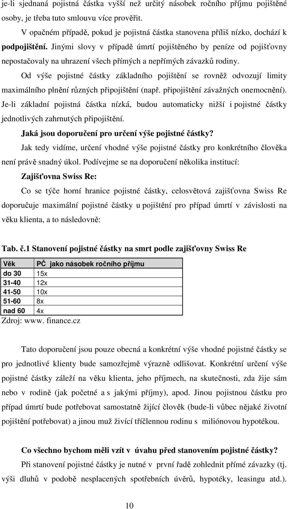 Jinými slovy v případě úmrtí pojištěného by peníze od pojišťovny nepostačovaly na uhrazení všech přímých a nepřímých závazků rodiny.