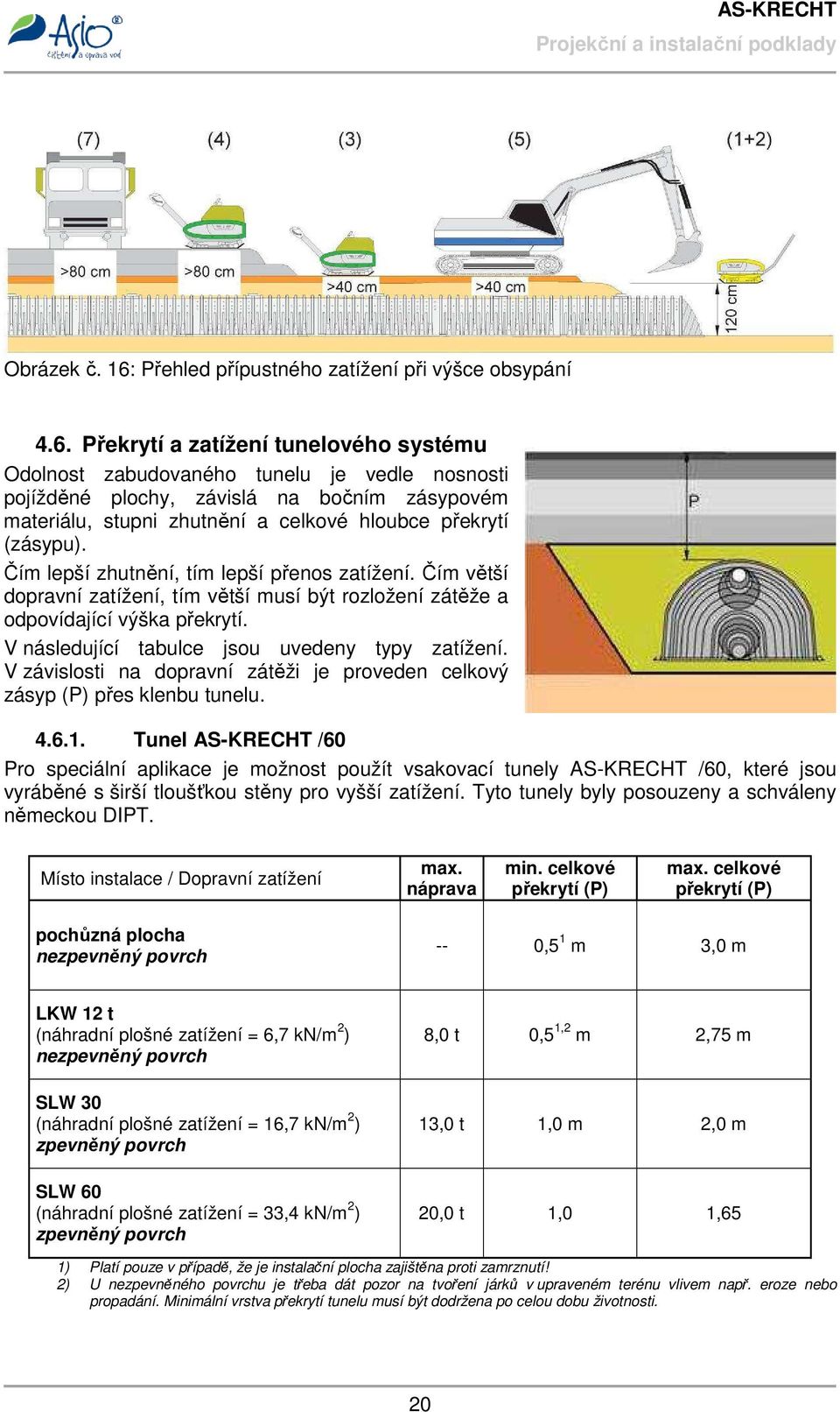 Překrytí a zatížení tunelového systému Odolnost zabudovaného tunelu je vedle nosnosti pojížděné plochy, závislá na bočním zásypovém materiálu, stupni zhutnění a celkové hloubce překrytí (zásypu).