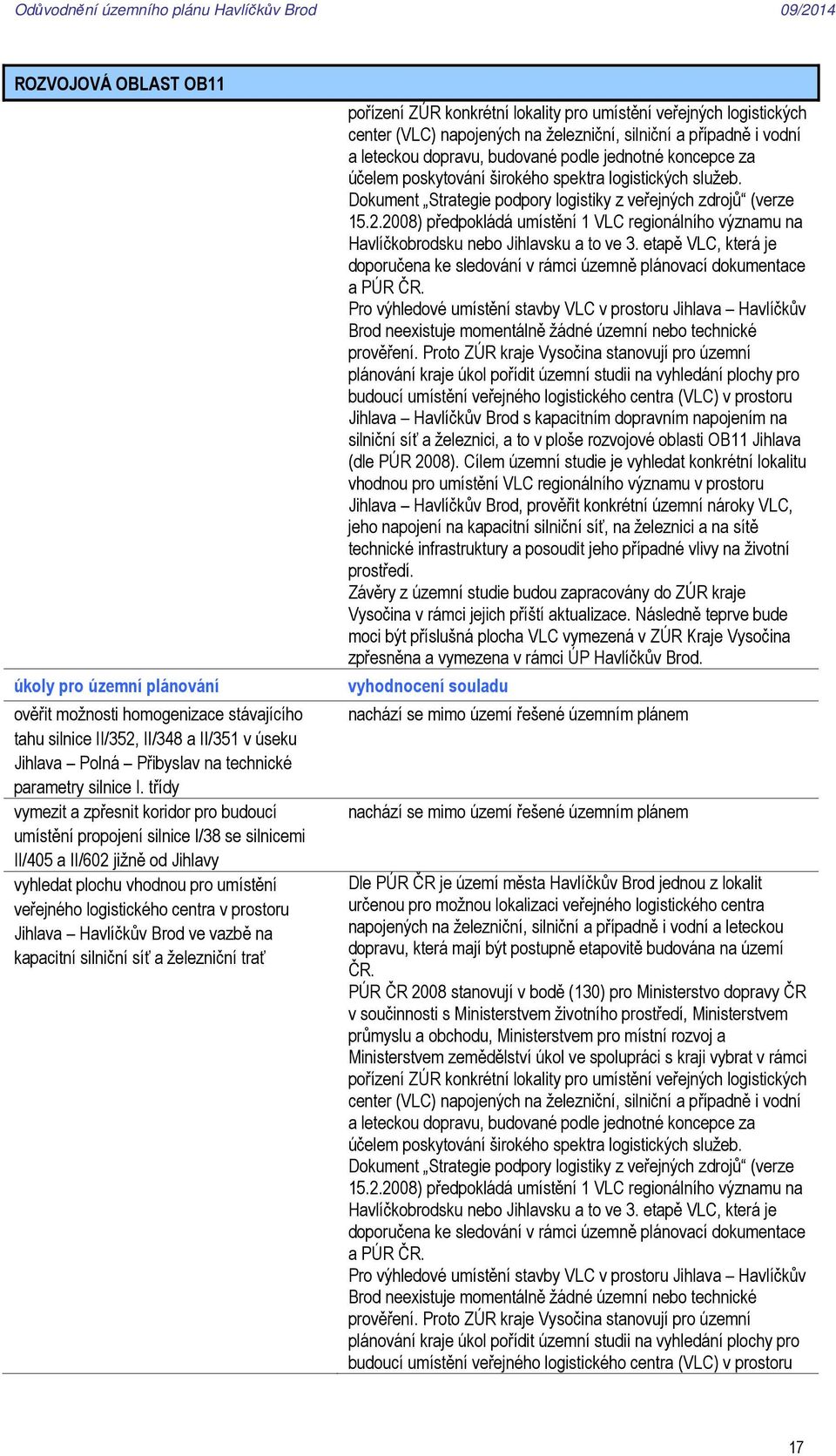 prostoru Jihlava Havlíčkův Brod ve vazbě na kapacitní silniční síť a železniční trať pořízení ZÚR konkrétní lokality pro umístění veřejných logistických center (VLC) napojených na železniční,