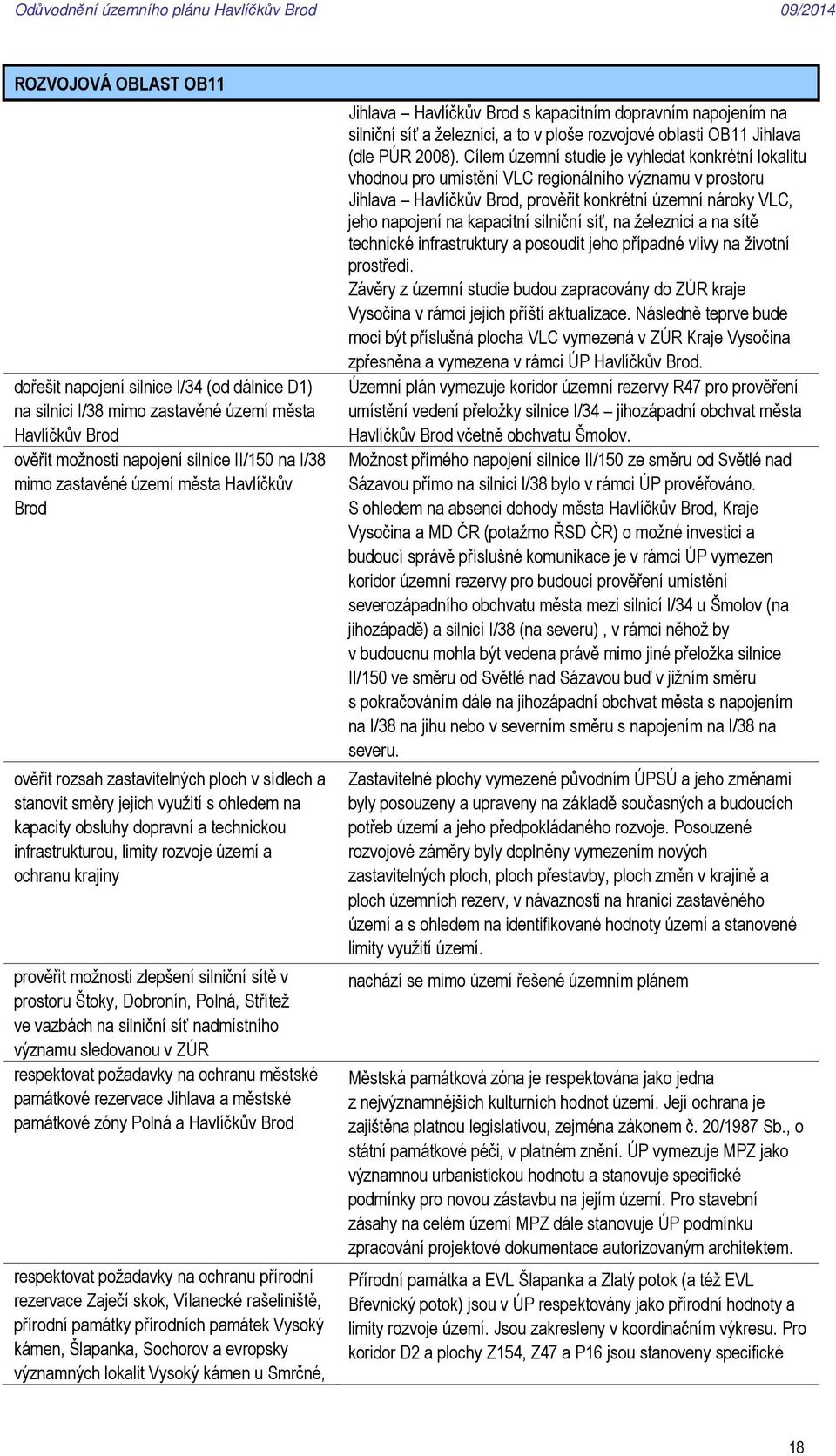 krajiny prověřit možnosti zlepšení silniční sítě v prostoru Štoky, Dobronín, Polná, Střítež ve vazbách na silniční síť nadmístního významu sledovanou v ZÚR respektovat požadavky na ochranu městské