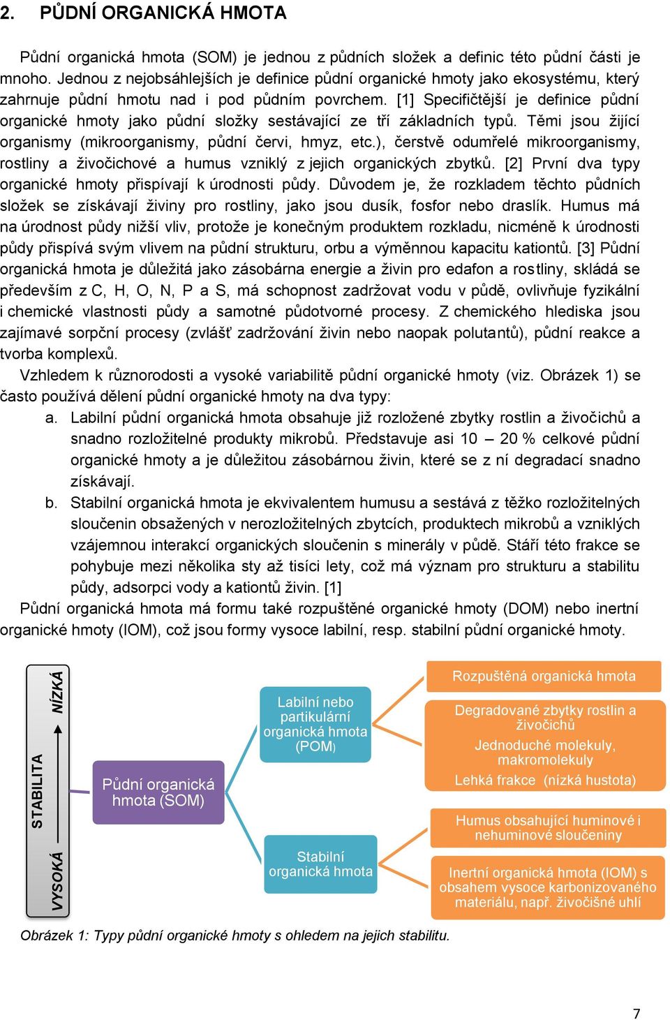 [1] Specifičtější je definice půdní organické hmoty jako půdní složky sestávající ze tří základních typů. Těmi jsou žijící organismy (mikroorganismy, půdní červi, hmyz, etc.