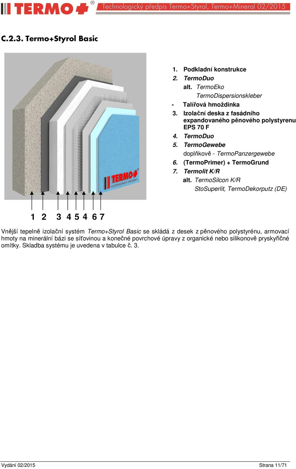 Termolit K/R alt.