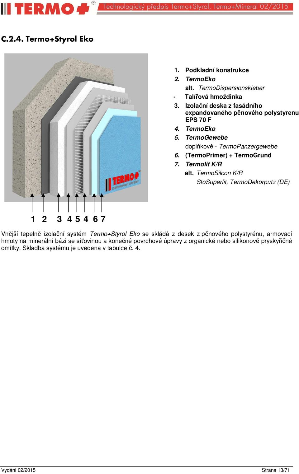 Termolit K/R alt.