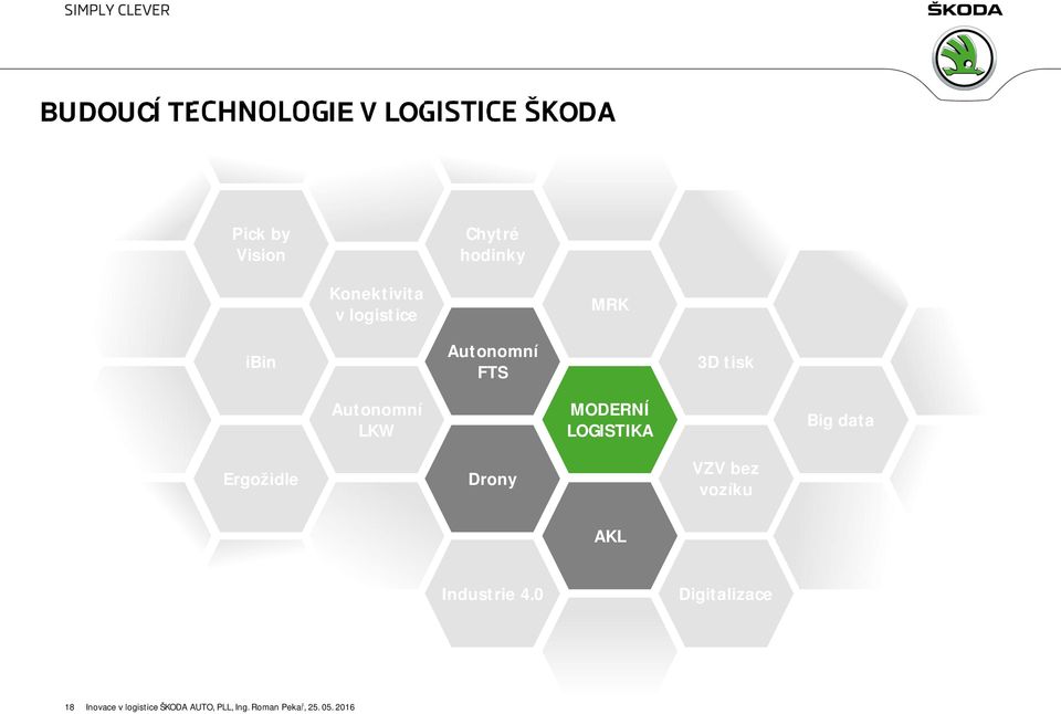 Autonomní FTS 3D tisk Autonomní LKW MODERNÍ LOGISTIKA