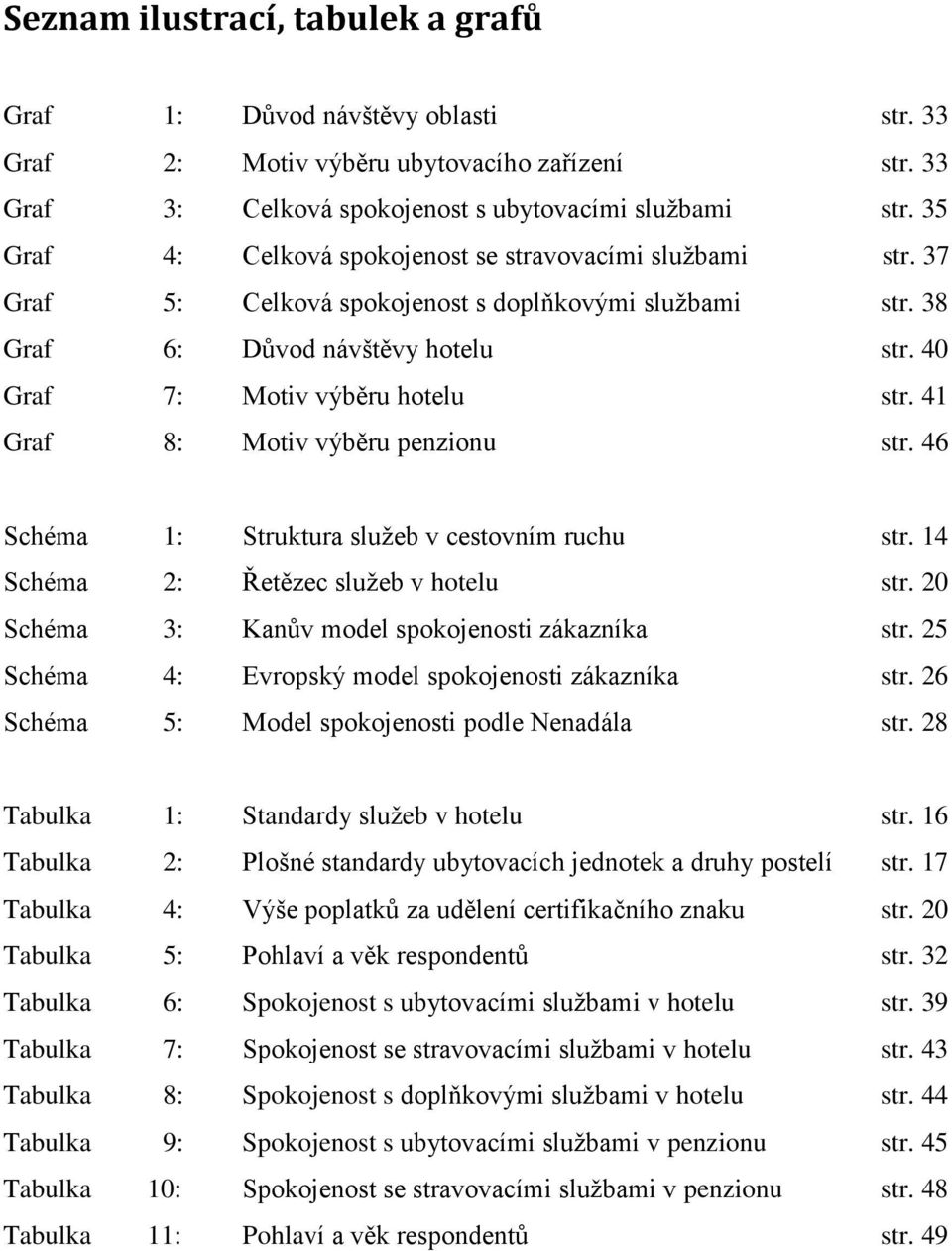 41 Graf 8: Motiv výběru penzionu str. 46 Schéma 1: Struktura služeb v cestovním ruchu str. 14 Schéma 2: Řetězec služeb v hotelu str. 20 Schéma 3: Kanův model spokojenosti zákazníka str.