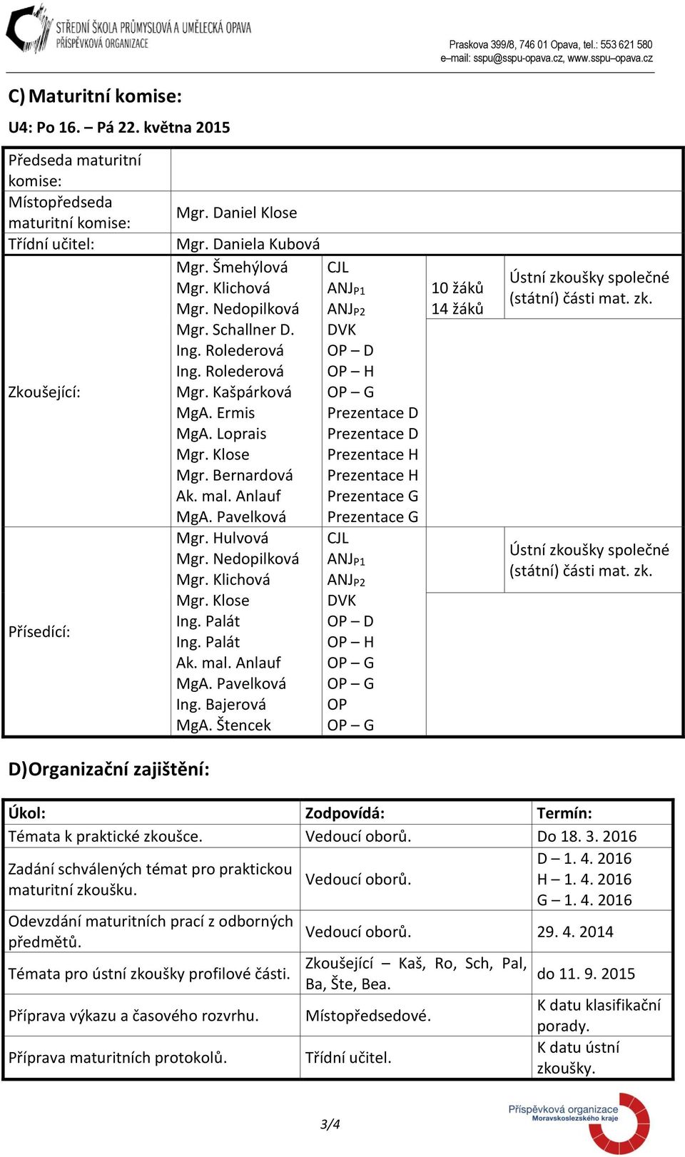 Ermis Prezentace D MgA. Loprais Prezentace D Mgr. Klose Prezentace H Mgr. Bernardová Prezentace H Ak. mal. Anlauf Prezentace G MgA. Pavelková Prezentace G Mgr. Hulvová CJL Mgr. Nedopilková ANJP1 Mgr.